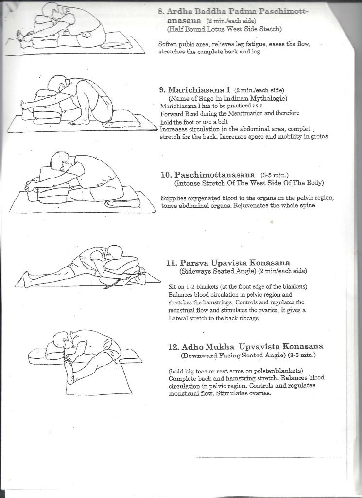 Iyengar Yoga Menstruation Sequence Yogaha 